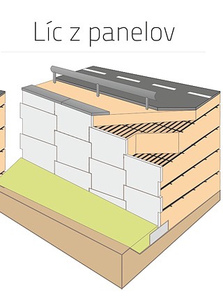 Múr z betónových panelov