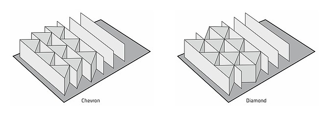 Rastr Chevron a Diamond