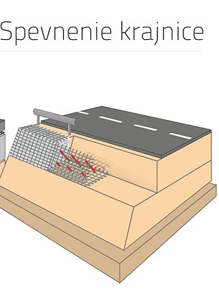 Spevnenie krajnice