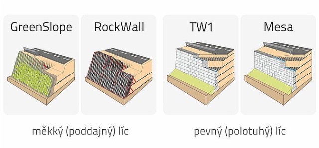 Ako vybrať správny typ opornej konštrukcie?
