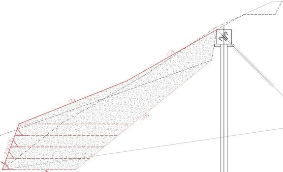 Chrlice, sanácia zosuvu