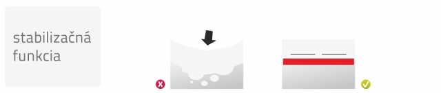 Typy geotextílií a ich funkcia v stavebných konštrukciách