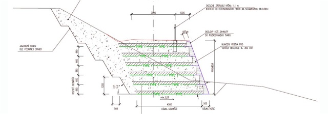 Prvá realizácia systému Tensartech GreenSlope v ČR