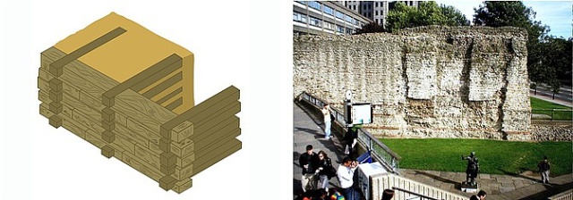 Vývoj vystužených svahov a predstavenie systému Tensartech GreenSlope