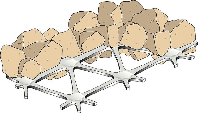 História a štruktúra geomreží a cesta k TriAxu
