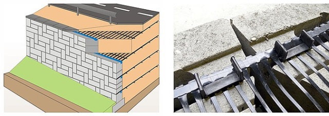 Ako vybrať správny typ opornej konštrukcie?