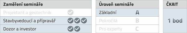 Špeciálne geotechnické konštrukcie 2019 – Zásady návrhu protieróznej ochrany zemných svahov a zabezpečenia skalných svahov