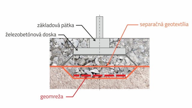 Alternatívne založenie haly predajne elektrospotrebičov v Ústí nad Labem
