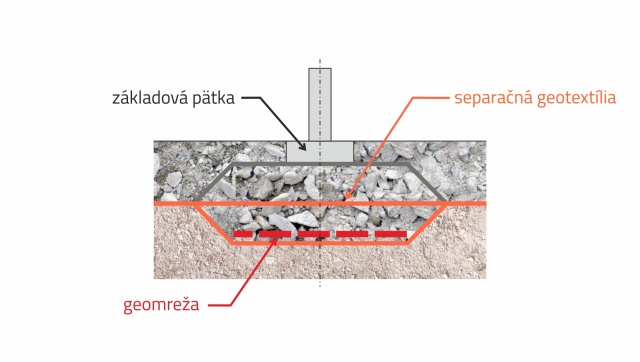Alternatívne založenie haly predajne elektrospotrebičov v Ústí nad Labem