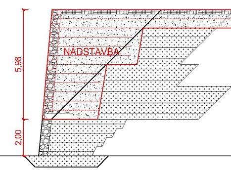 Lelekovice, nadstavba múru